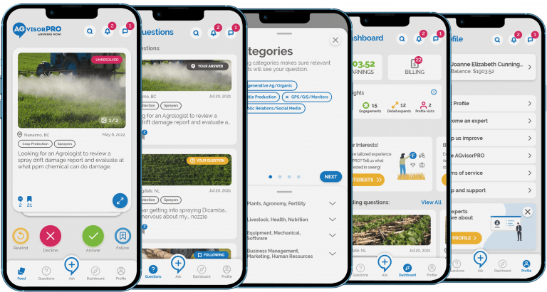 AGvisor PRO helps you make best decisions